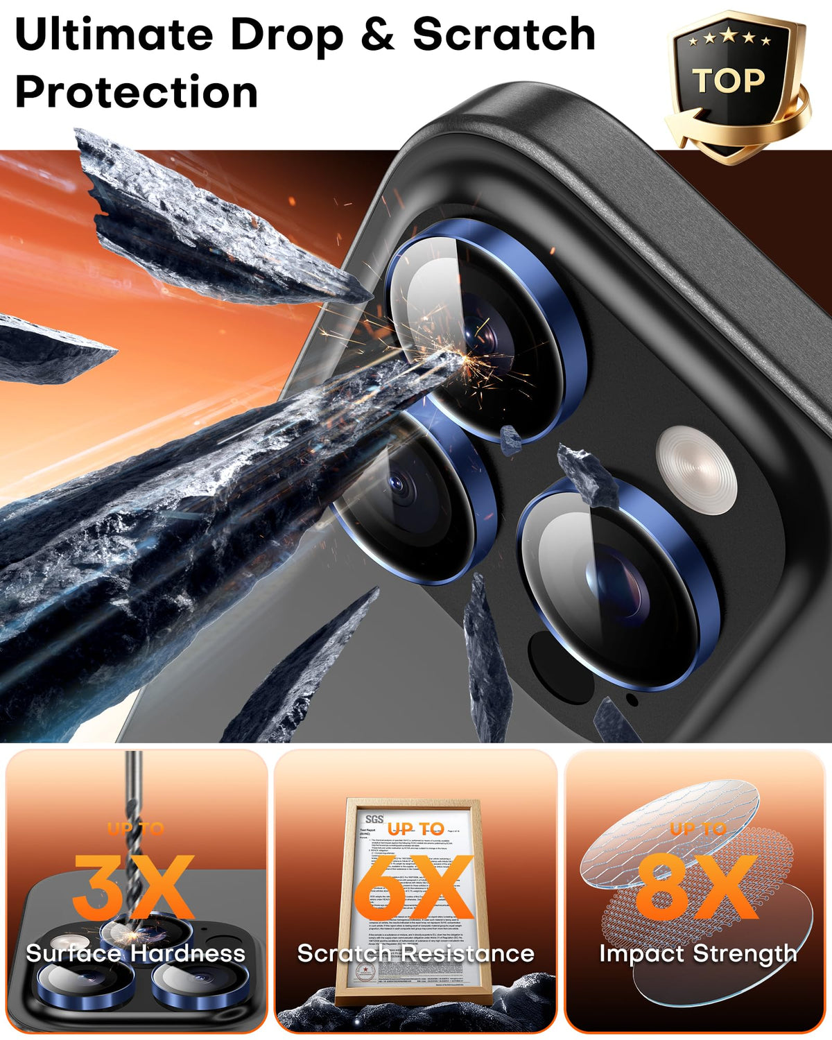 TOCOL for iPhone 16 Pro Max Camera Lens Protector/iPhone 16 Pro Camera Lens Protector Tempered Glass HD Individual Scratch Resistant Cover Accessories Case Friendly 2 Pack（Dark Blue）