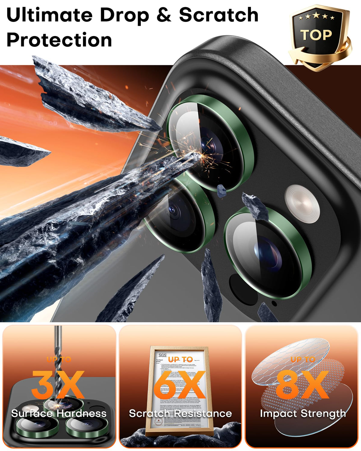 TOCOL for iPhone 16 Pro Max Camera Lens Protector/iPhone 16 Pro Camera Lens Protector Tempered Glass HD Individual Scratch Resistant Cover Accessories Case Friendly 2 Pack（Alpine Green）