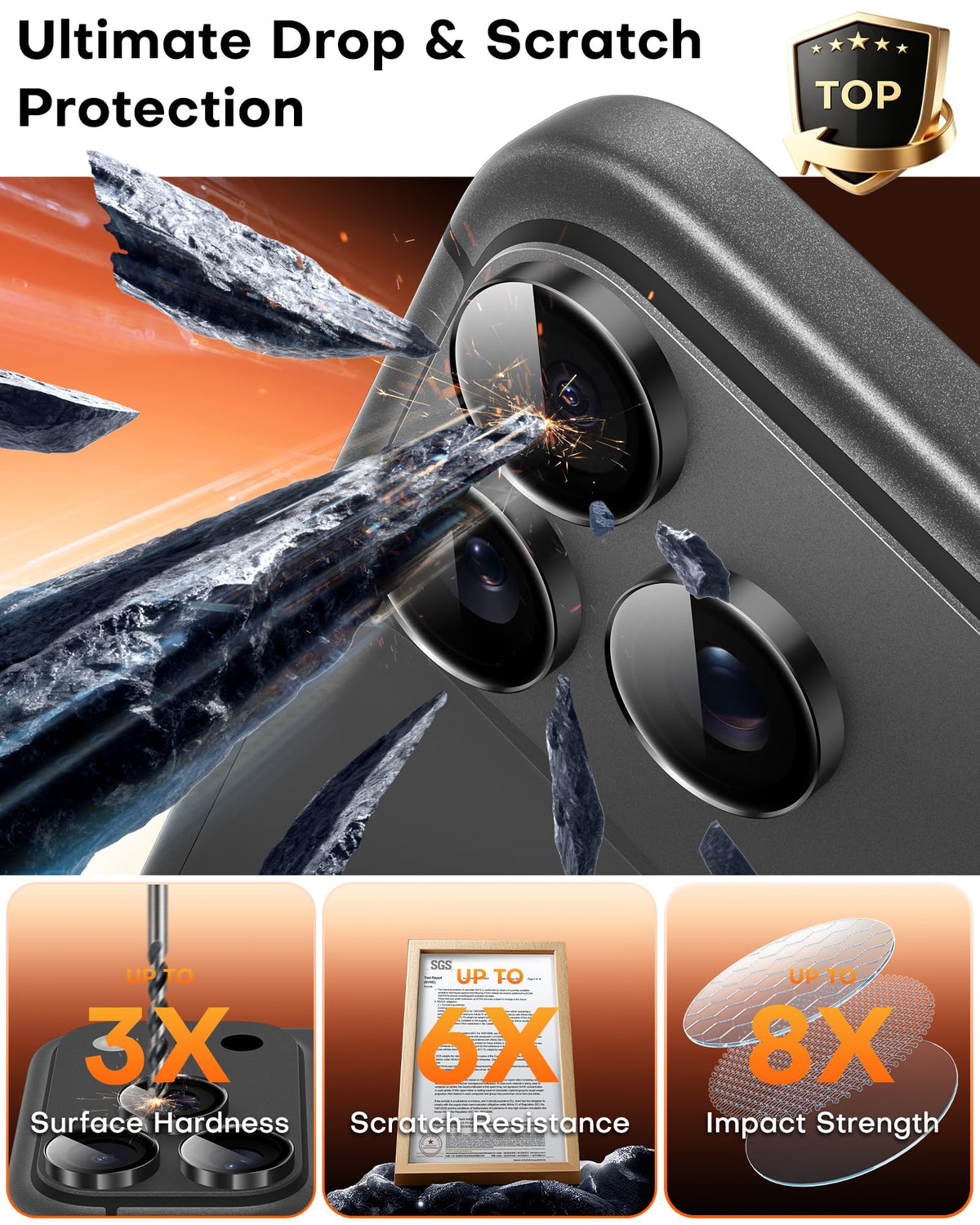 TOCOL 2 Pack for iPhone 18 Pro Max / 18 Pro Camera Lens Protector