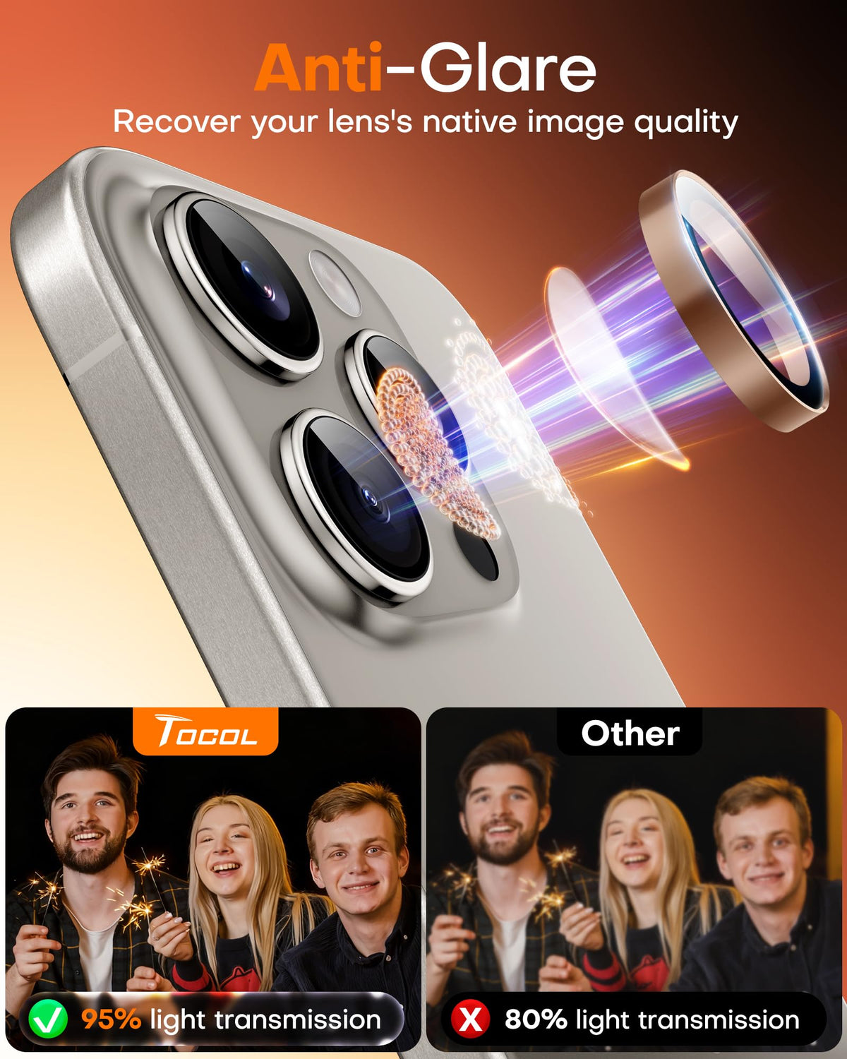 TOCOL for iPhone 15 Pro Max Camera Lens Protector/iPhone 15 Pro Camera Lens Protector Tempered Glass HD Individual Scratch Resistant Cover Accessories Case Friendly 2 Pack（Rose Gold）