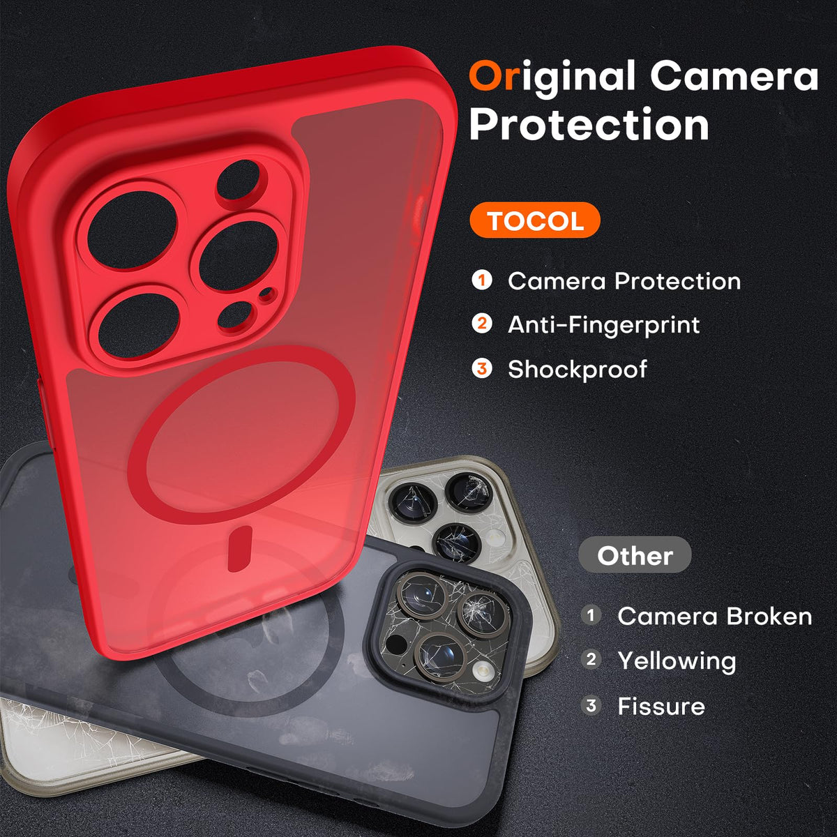 TOCOL for iPhone 13 Pro Max Case, Compatible with MagSafe, Red