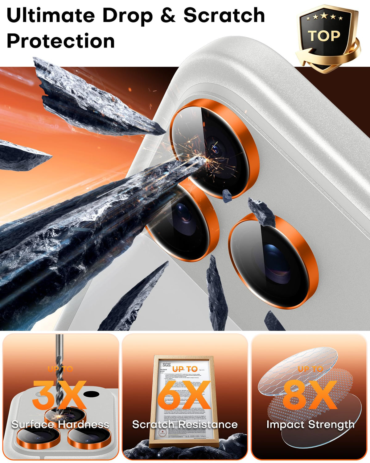 TOCOL 2 Pack for iPhone 18 Pro Max / 18 Pro Camera Lens Protector