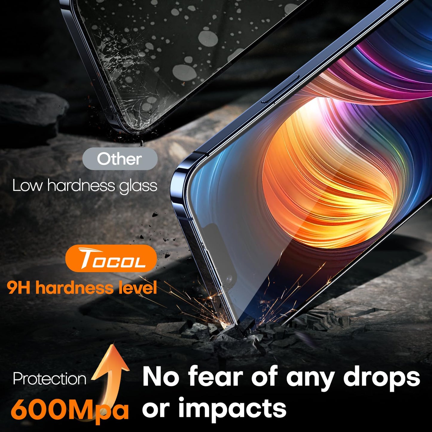 TOCOL for iPhone 13 Pro Max/iPhone 14 Plus Screen Protector, Clear