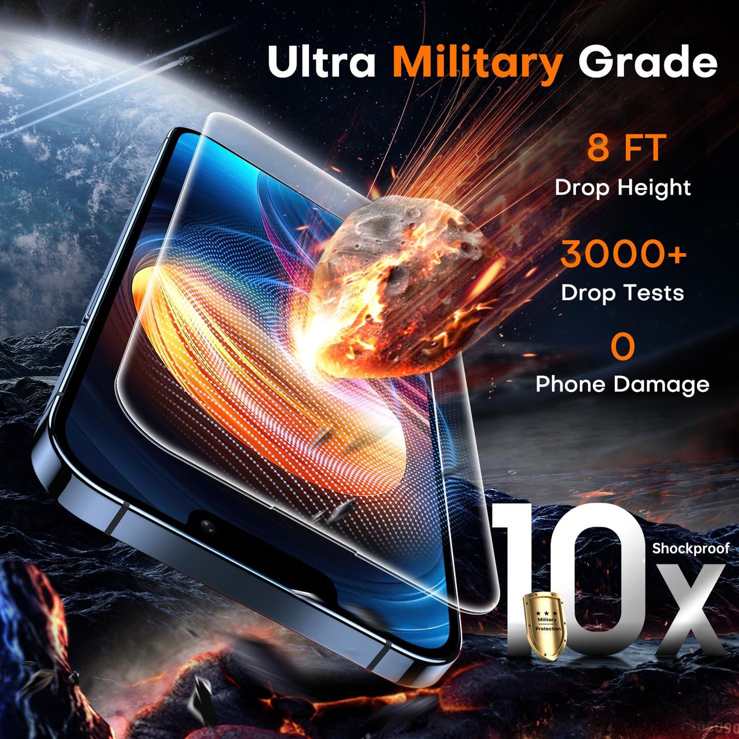 TOCOL for iPhone 13 Pro Max/iPhone 14 Plus Screen Protector, Clear