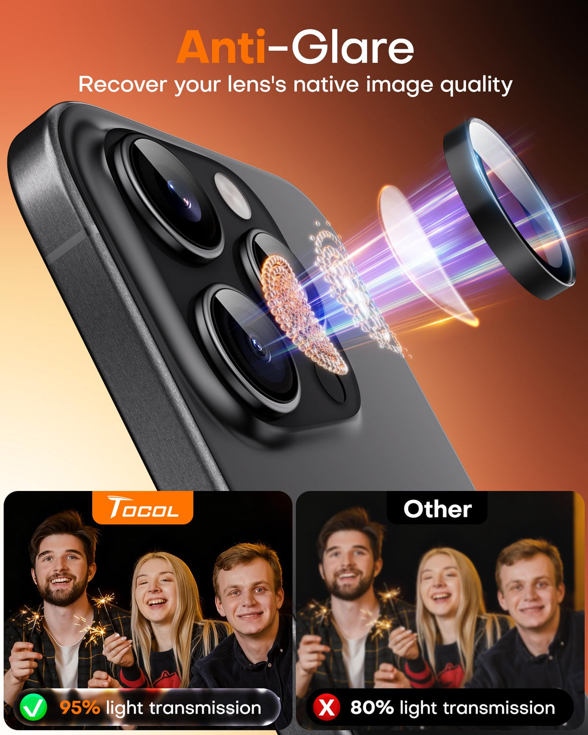 TOCOL for 2 Pack iPhone 16 Pro Max Camera Lens Protector/iPhone 16 Pro Camera Lens Protector Tempered Glass HD Individual Scratch Resistant Cover Accessories Case Friendly（Black）