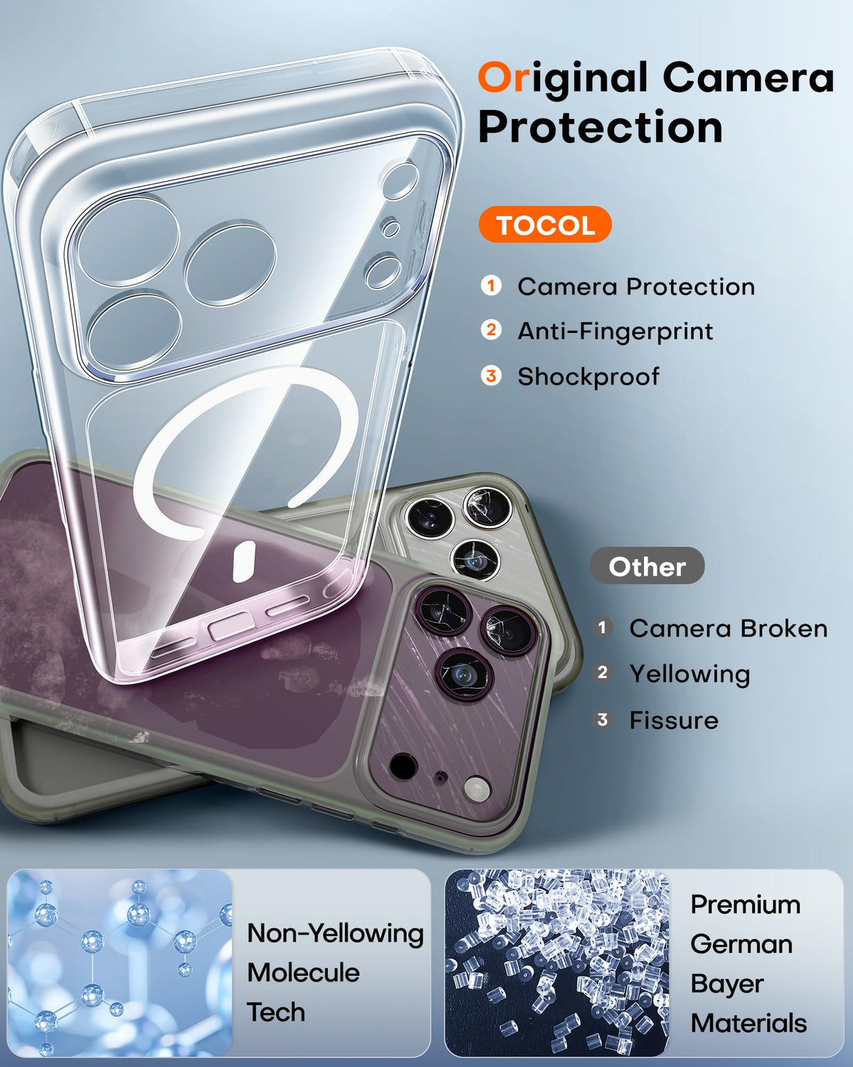 TOCOL for 18 Pro Max Case, Compatible with Magnetic, Clear
