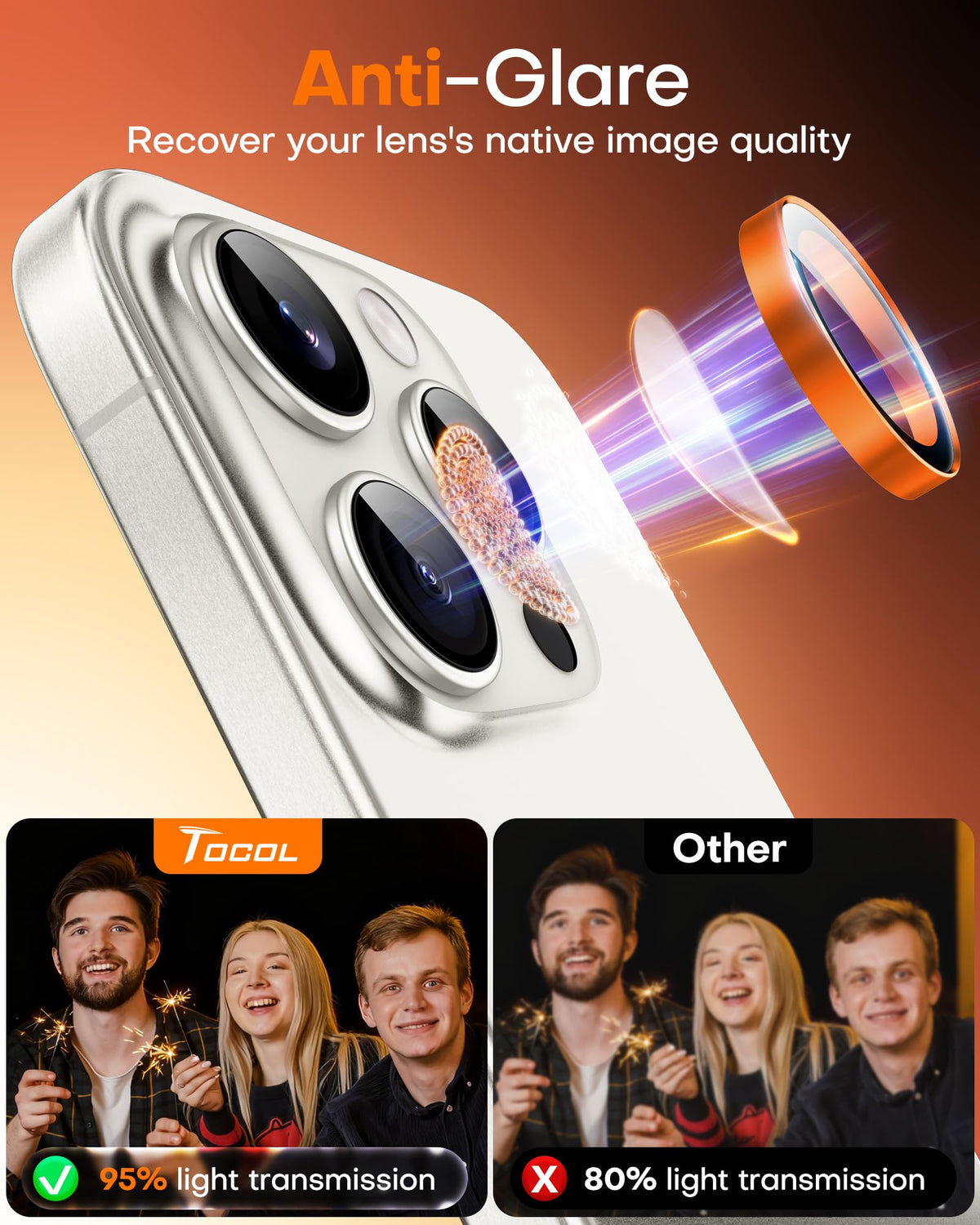 TOCOL for iPhone 15 Pro Max Camera Lens Protector/iPhone 15 Pro Camera Lens Protector Tempered Glass HD Individual Scratch Resistant Cover Accessories Case Friendly 2 Pack（Orange）