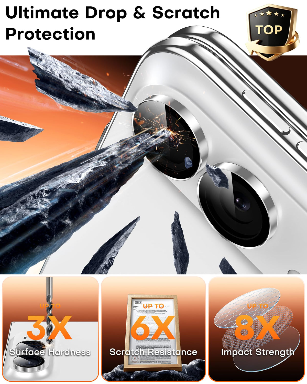 TOCOL 2 Pack for Duo Camera Lens Protector
