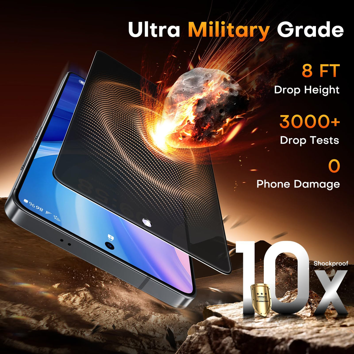 TOCOL for Samsung Galaxy S25 FE Privacy Screen Protector