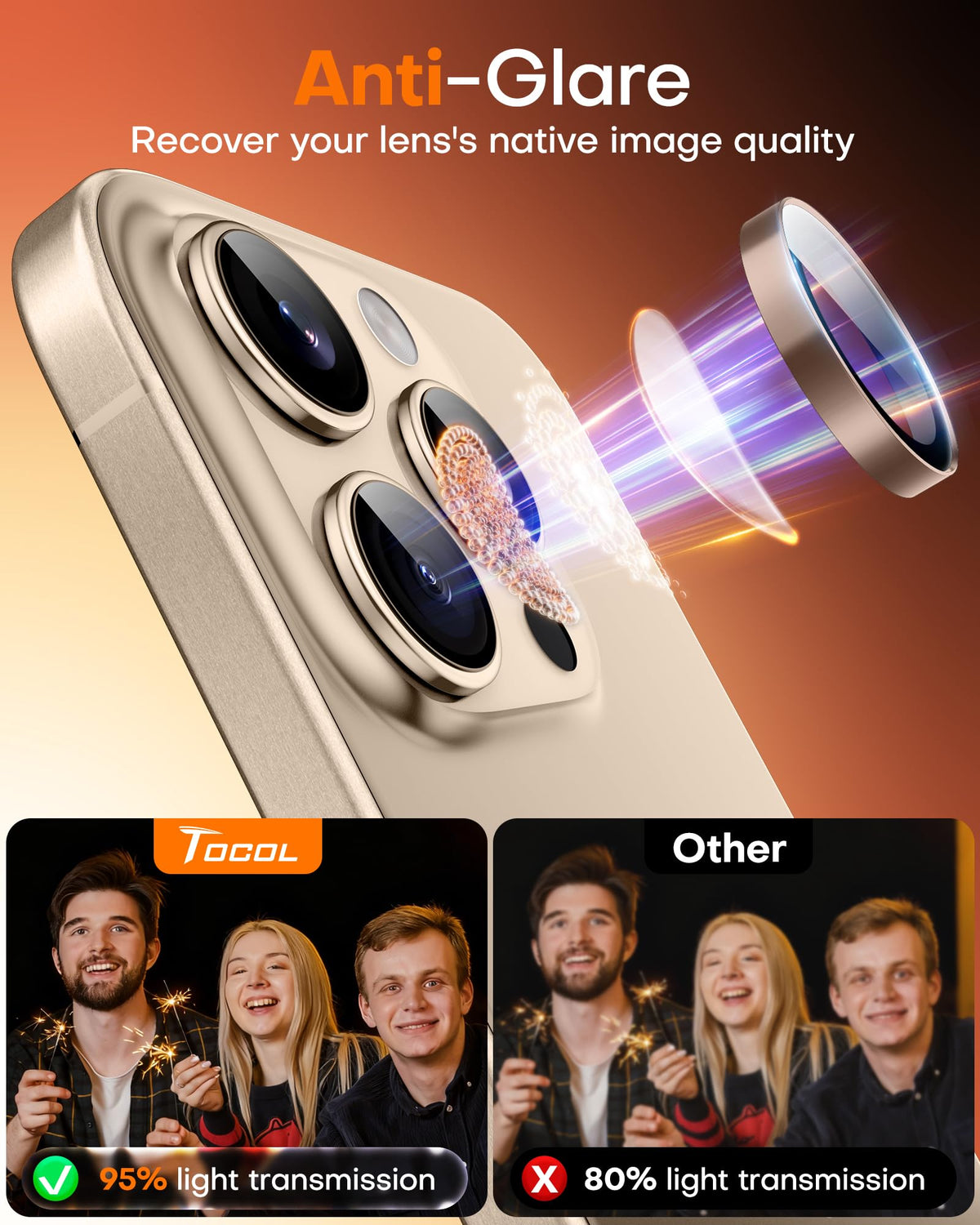 TOCOL for iPhone 14 Pro Max Camera Lens Protector/iPhone 14 Pro Camera Lens Protector Tempered Glass HD Individual Scratch Resistant Cover Accessories Case Friendly 2 Pack（Rose Gold）