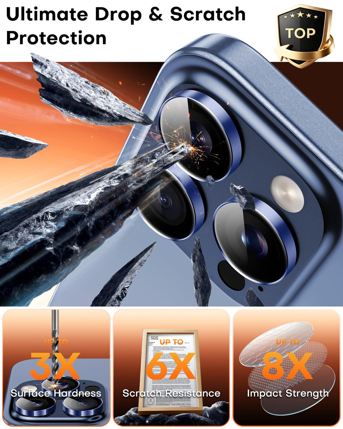 TOCOL for iPhone 15 Pro Max Camera Lens Protector/iPhone 15 Pro Camera Lens Protector Tempered Glass HD Individual Scratch Resistant Cover Accessories Case Friendly 2 Pack（Dark Blue）