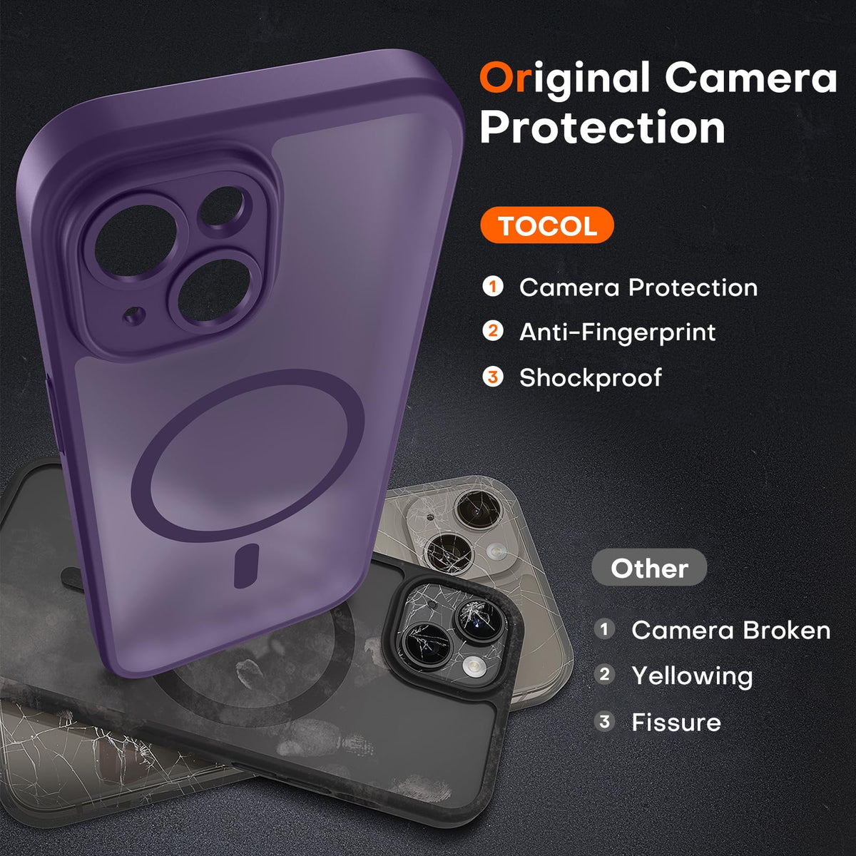TOCOL for iPhone 14 Case, Compatible with MagSafe, Midnight Purple