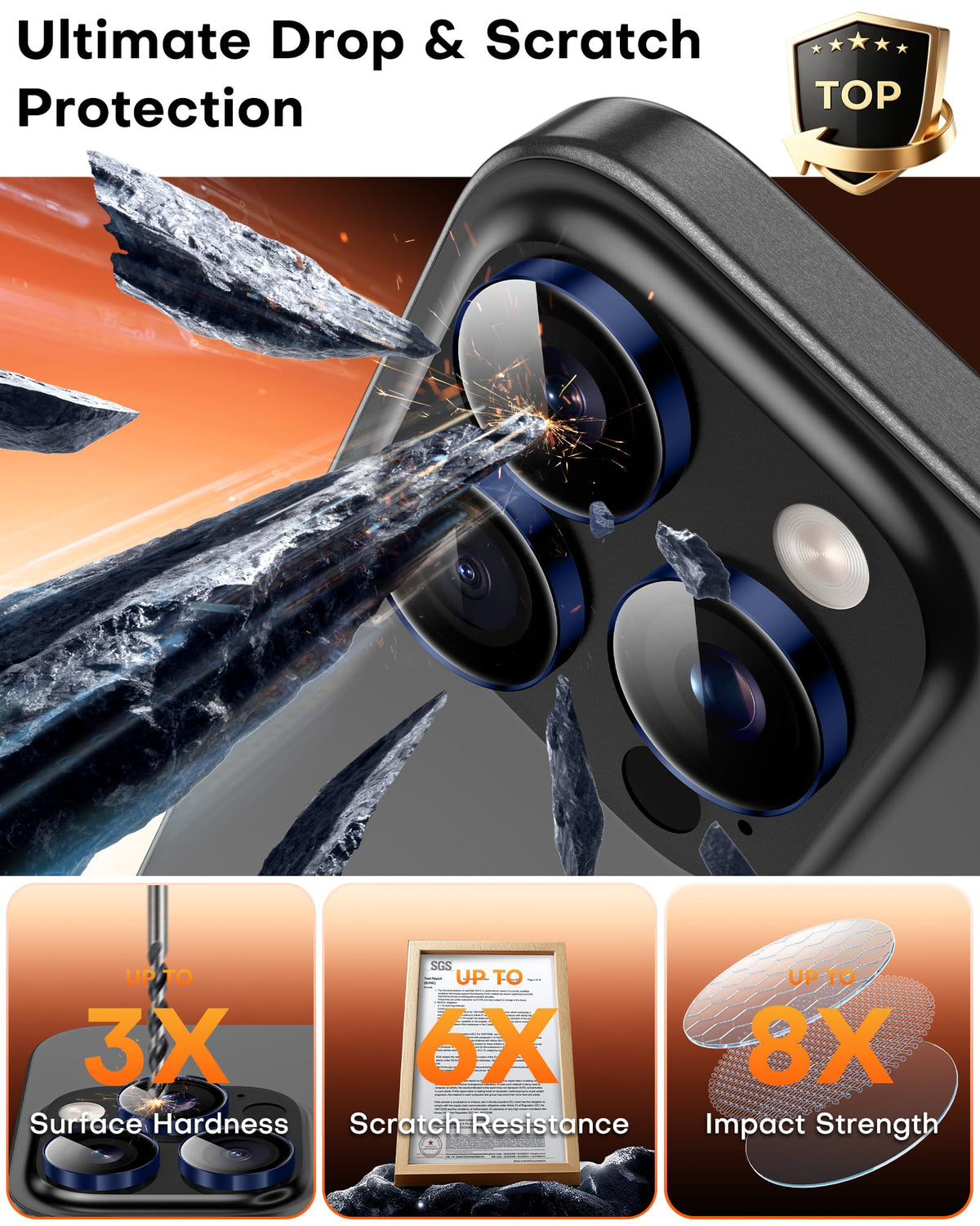 TOCOL for iPhone 14 Pro Max Camera Lens Protector/iPhone 14 Pro Camera Lens Protector Tempered Glass HD Individual Scratch Resistant Cover Accessories Case Friendly 2 Pack（Dark Blue）