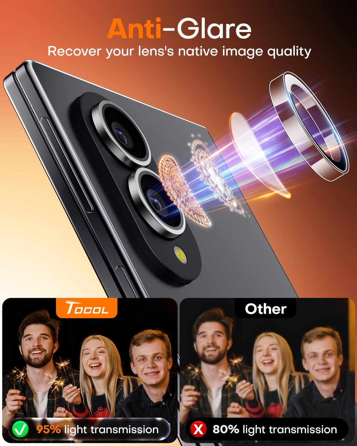 TOCOL 2 Pack for Samsung Galaxy Z Fold 8 Camera Lens Protector
