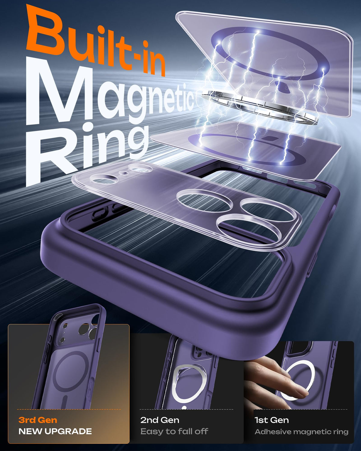 TOCOL for iPhone 18 Pro Max Case, Compatible with MagSafe, Midnight Purple