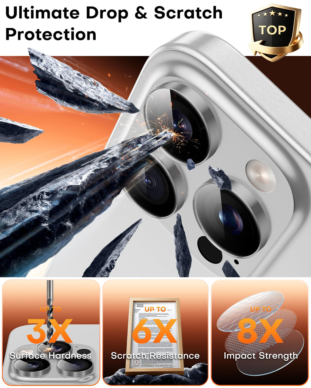 TOCOL for iPhone 14 Pro Max Camera Lens Protector/iPhone 14 Pro Camera Lens Protector Tempered Glass HD Individual Scratch Resistant Cover Accessories Case Friendly 2 Pack（Gray）