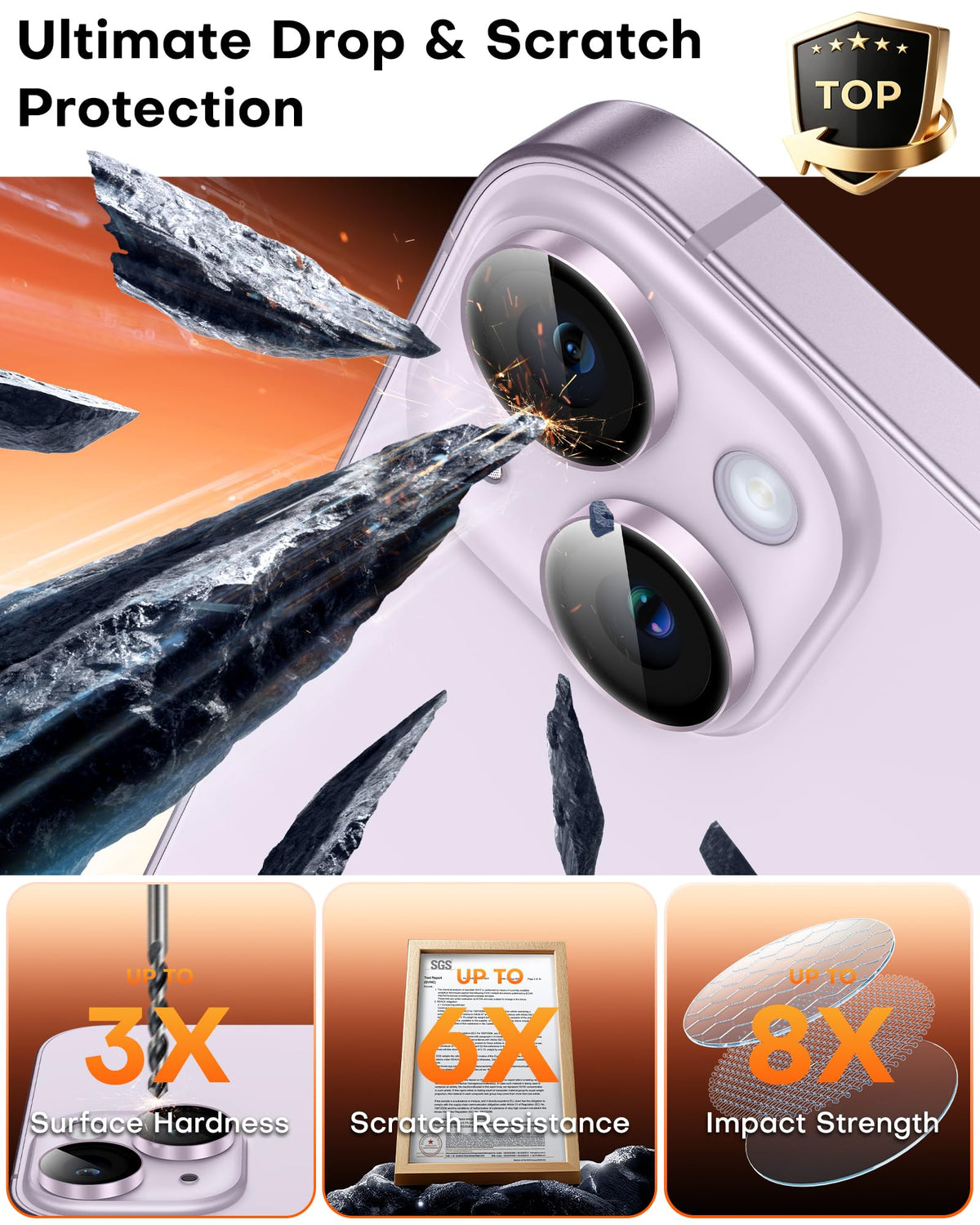 TOCOL Camera Lens Protector for iPhone 14 / iPhone 14 Plus Tempered Glass HD Individual Scratch Resistant Camera Cover Accessories Case Friendly 2 Pack（Light Purple）
