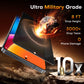 TOCOL for Samsung Galaxy S26 FE Privacy Screen Protector