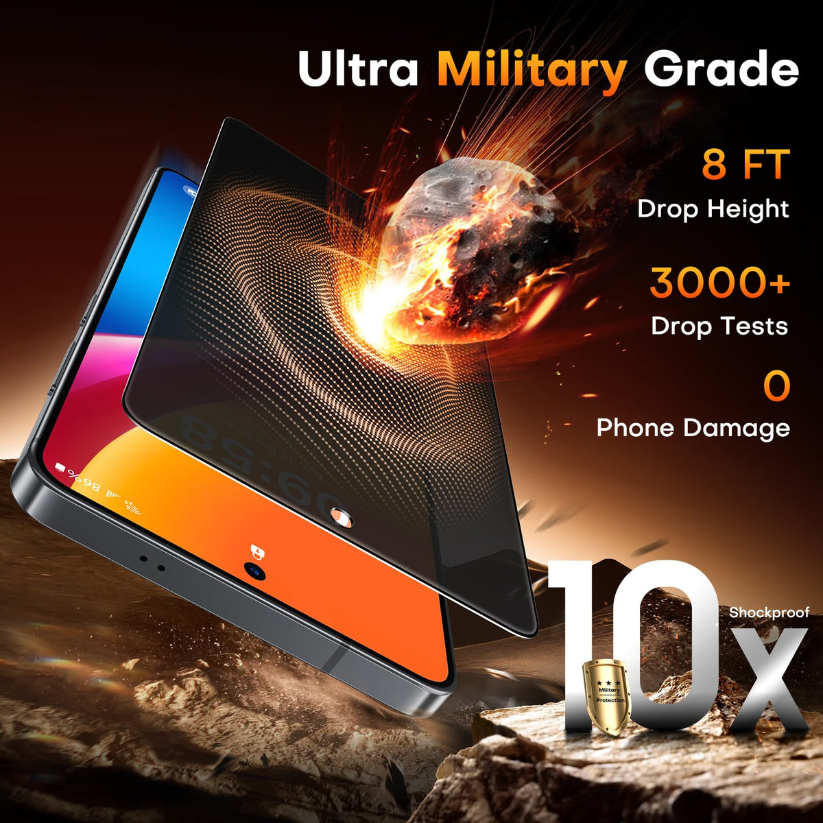 TOCOL for Samsung Galaxy S26 FE Privacy Screen Protector
