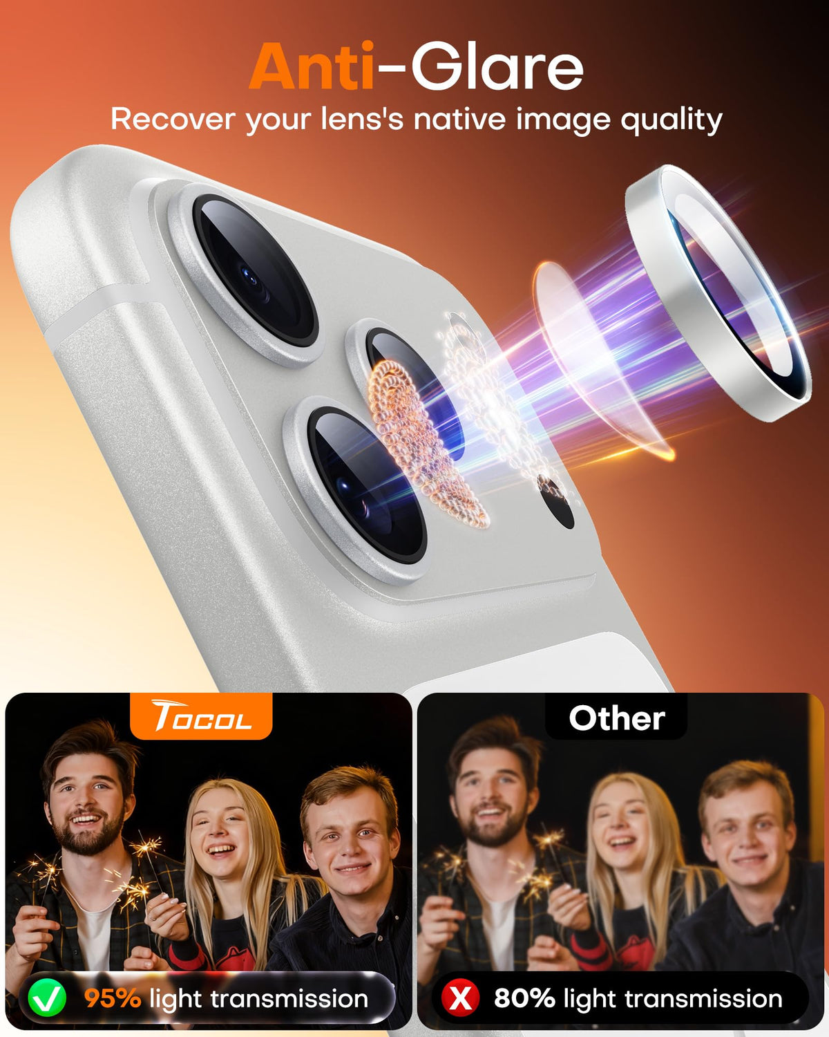 TOCOL Camera Lens Protector for iPhone 17 Pro Max/iPhone 17 Pro Tempered Glass HD Individual Scratch Resistant Camera Cover Accessories Case Friendly 2 Pack（Silvery）