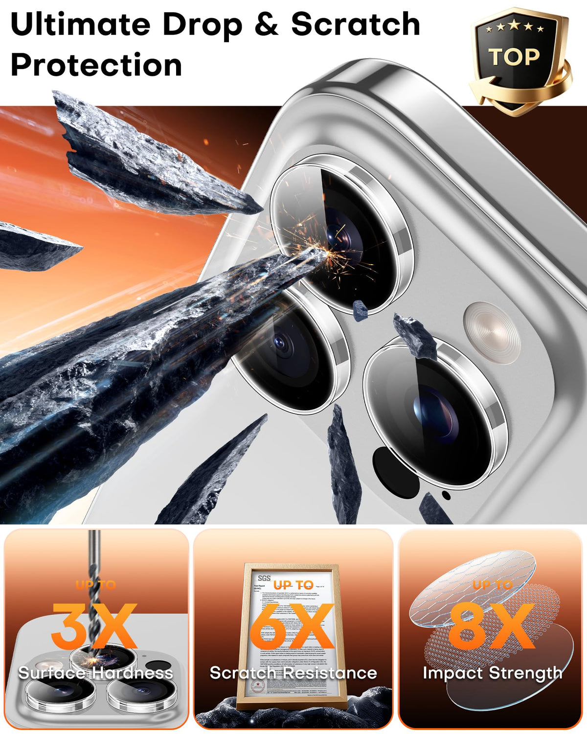 TOCOL Camera Lens Protector for iPhone 13 Pro Max/iPhone 13 Pro Tempered Glass HD Individual Scratch Resistant Camera Cover Accessories Case Friendly 2 Pack（Clear）