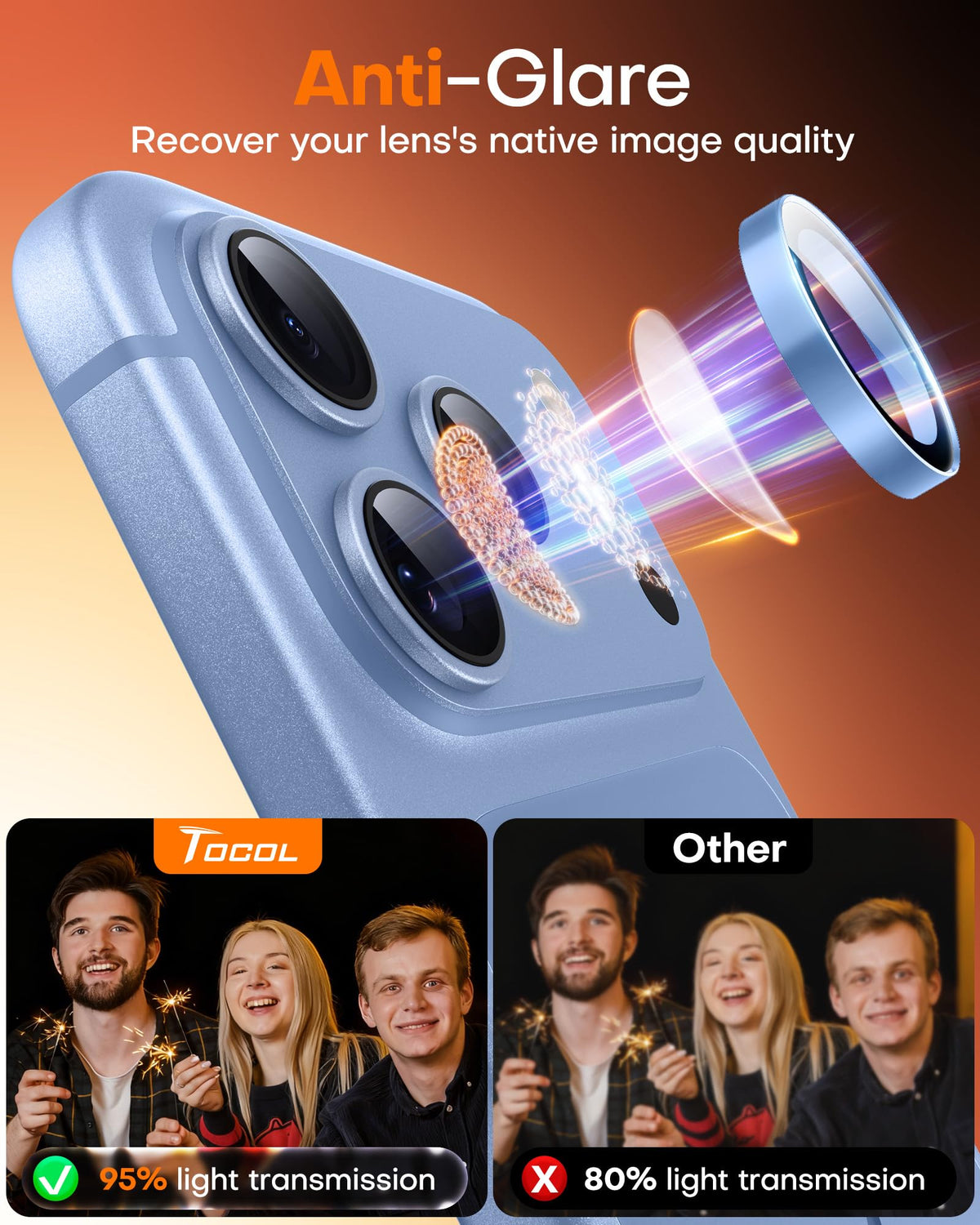 TOCOL 2 Pack for iPhone 18 Pro Max / 18 Pro Camera Lens Protector