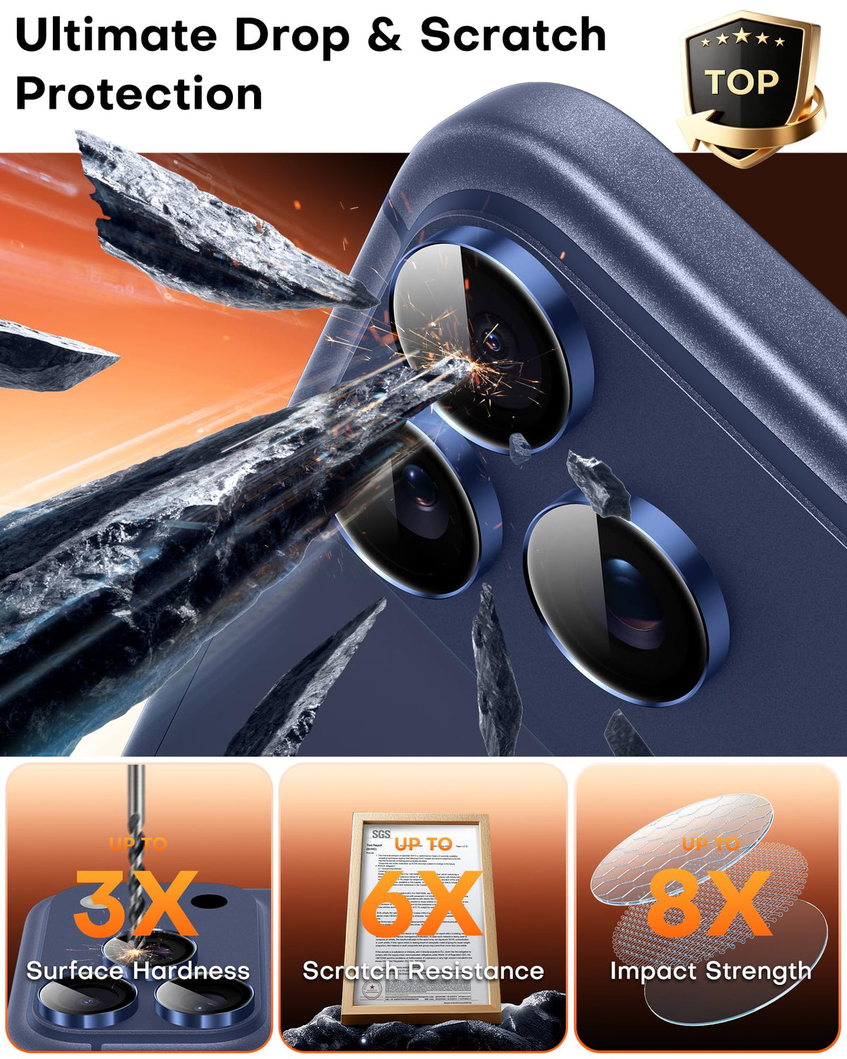 TOCOL for 2 Pack iPhone 17 Pro Max Camera Lens Protector/iPhone 17 Pro Camera Lens Protector Tempered Glass HD Individual Scratch Resistant Cover Accessories Case Friendly（Dark Blue）
