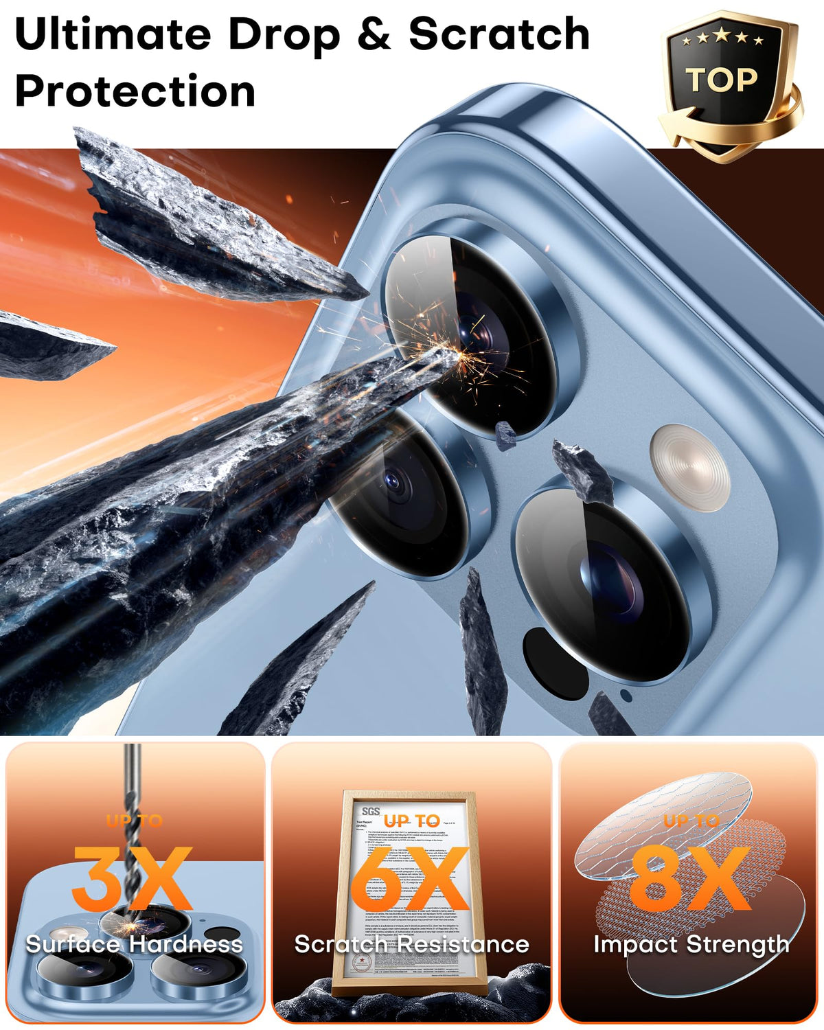 TOCOL Camera Lens Protector for iPhone 13 Pro Max/iPhone 13 Pro Tempered Glass HD Individual Scratch Resistant Camera Cover Accessories Case Friendly 2 Pack（Sierra Blue）