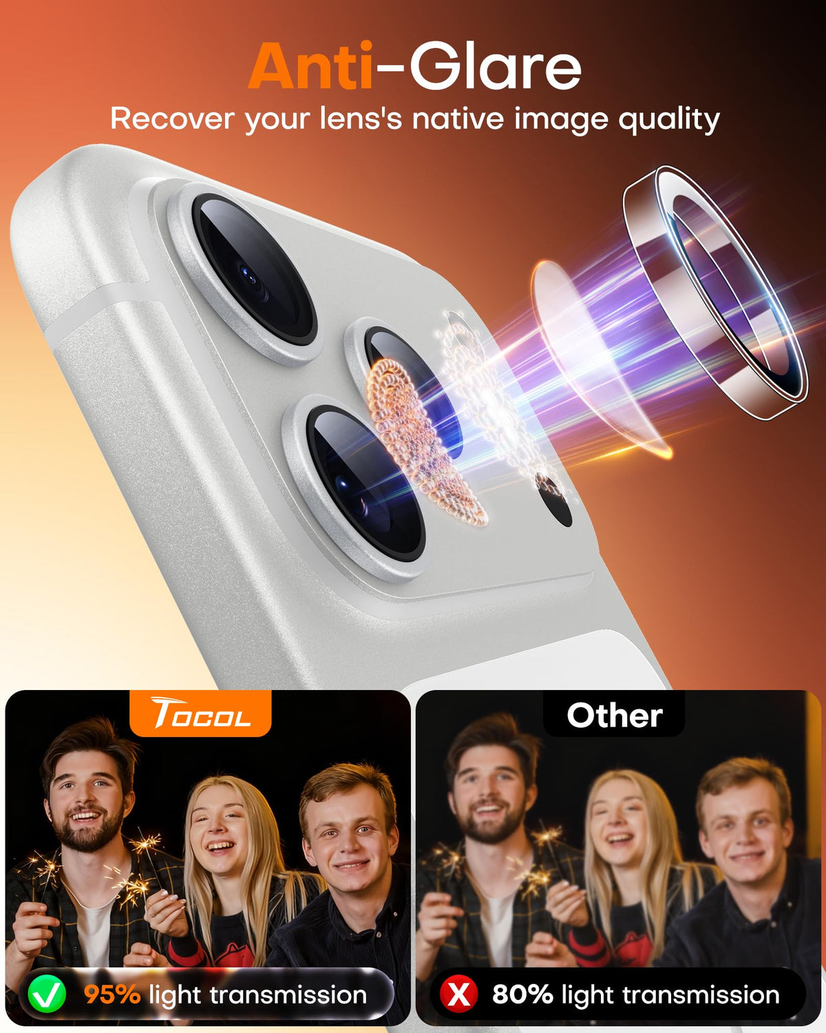 TOCOL Camera Lens Protector for iPhone 17 Pro Max/iPhone 17 Pro Tempered Glass HD Individual Scratch Resistant Camera Cover Accessories Case Friendly 2 Pack（Clear）