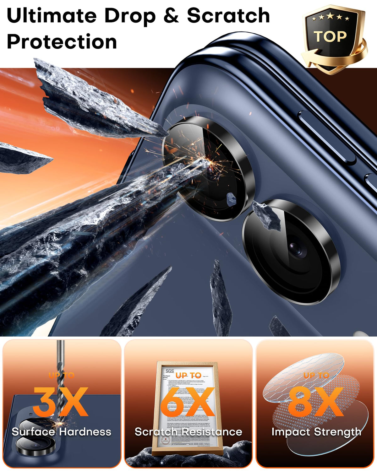 TOCOL 2 Pack for Duo Camera Lens Protector
