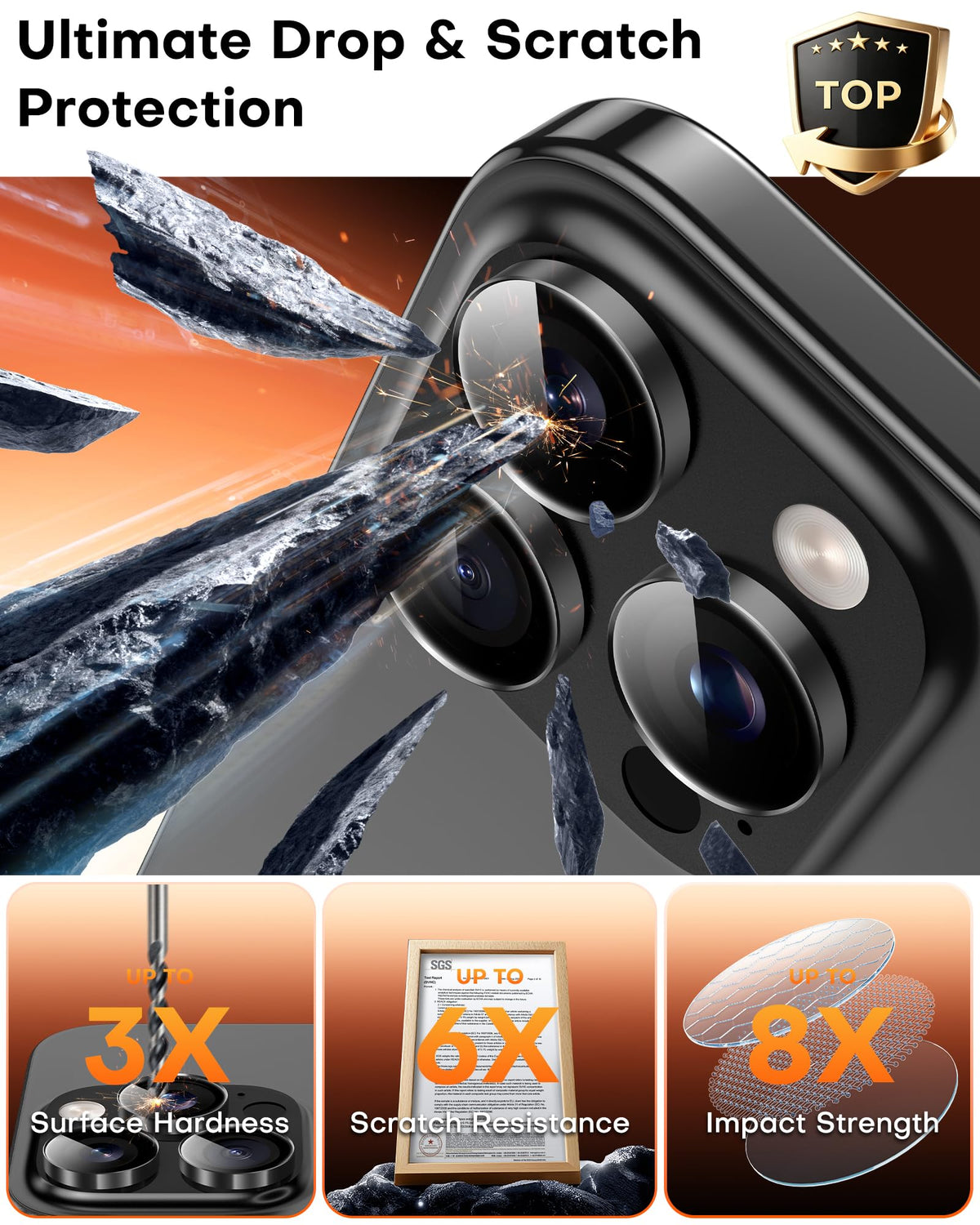 TOCOL Camera Lens Protector for iPhone 13 Pro Max/iPhone 13 Pro Tempered Glass HD Individual Scratch Resistant Camera Cover Accessories Case Friendly 2 Pack（Black）
