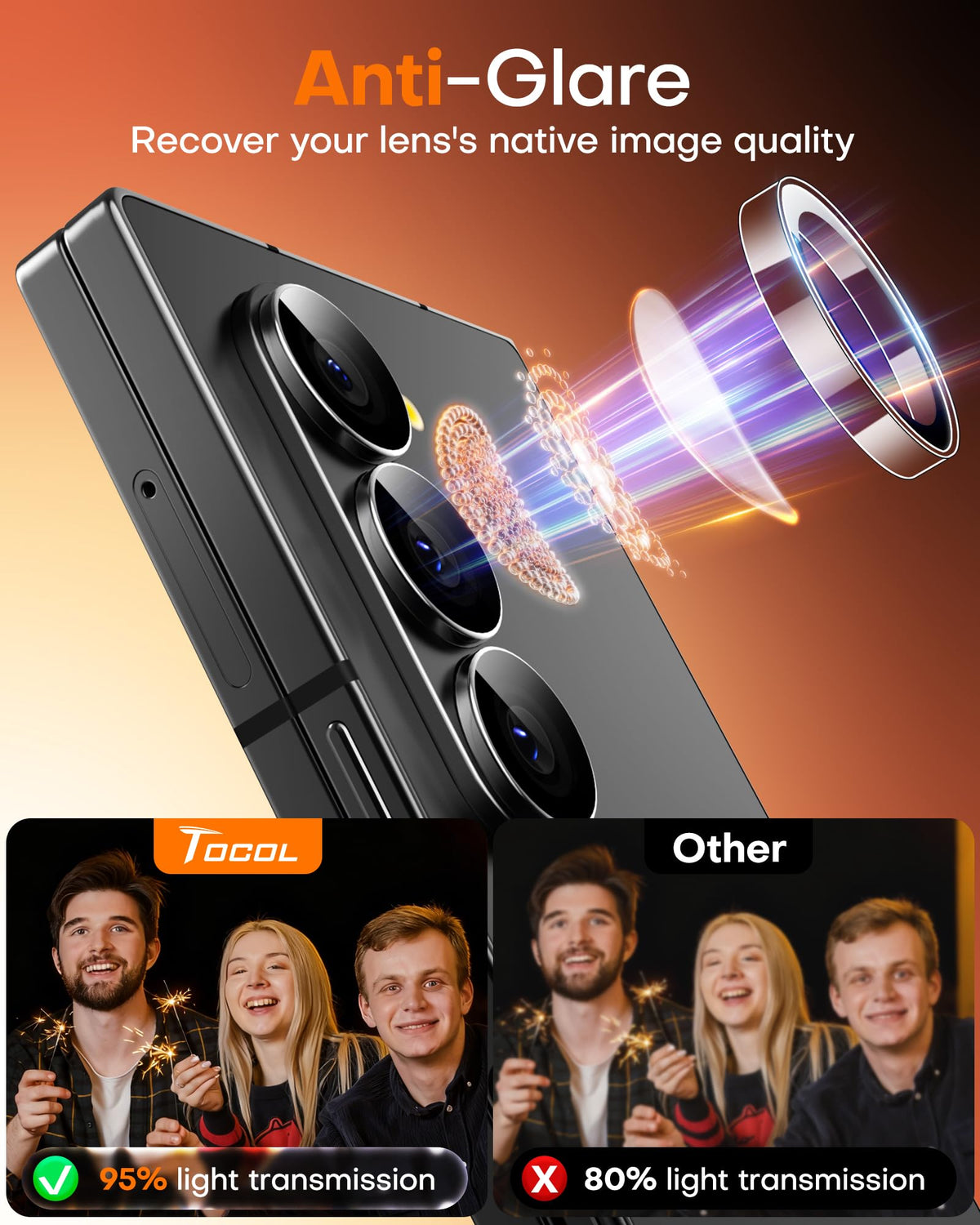 TOCOL 2 Pack for Samsung Galaxy Z Fold 8 Ultra Camera Lens Protector