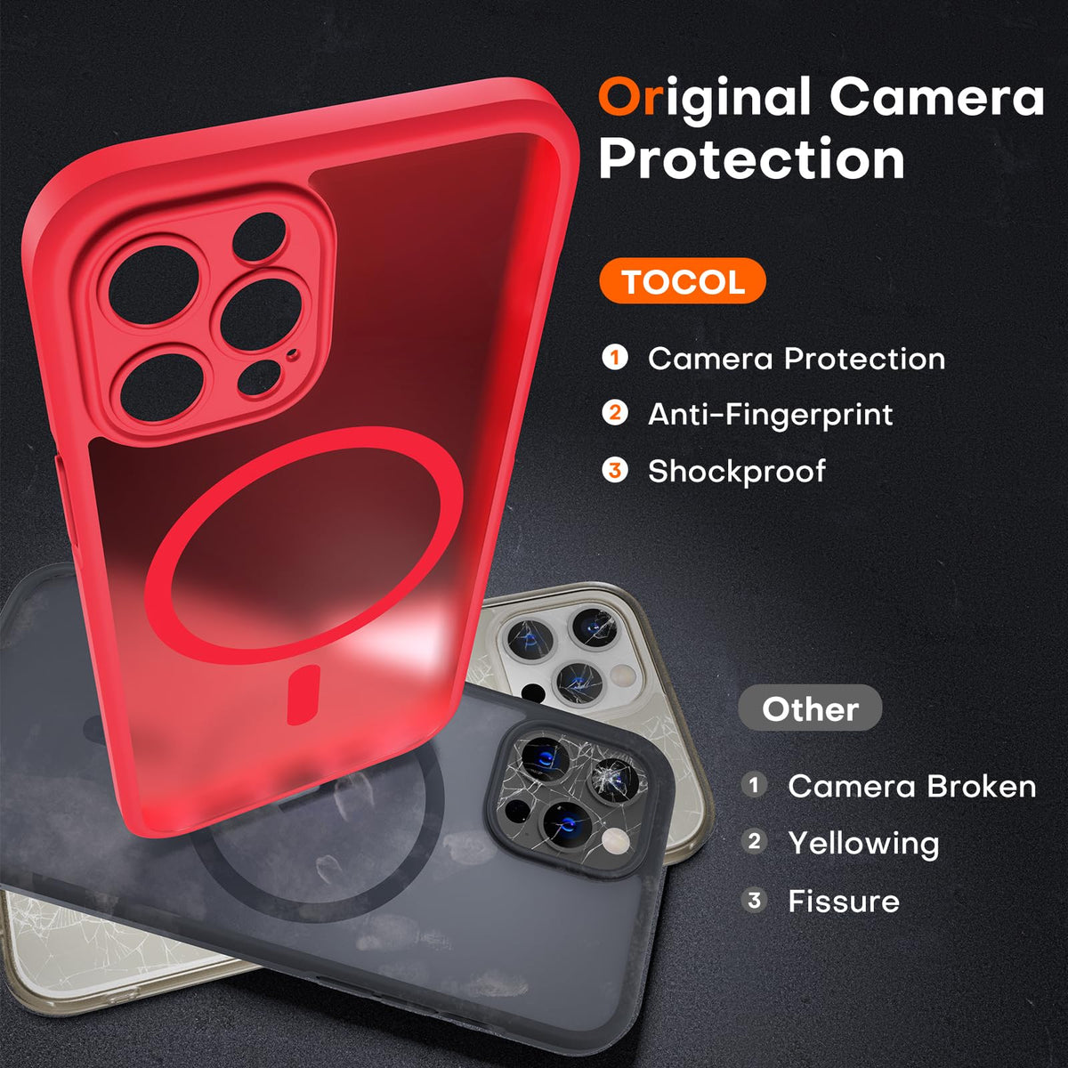 TOCOL for iPhone 12 Pro Max Case, Compatible with MagSafe, Red