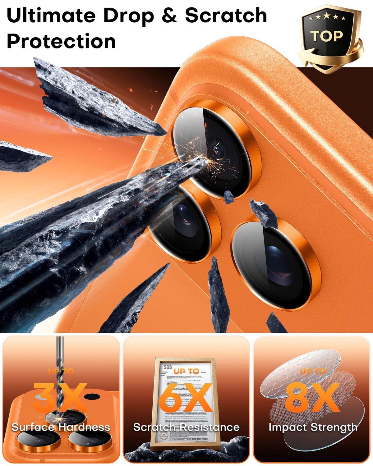 TOCOL Camera Lens Protector for iPhone 17 Pro Max/iPhone 17 Pro Tempered Glass HD Individual Scratch Resistant Camera Cover Accessories Case Friendly 2 Pack（Orange）
