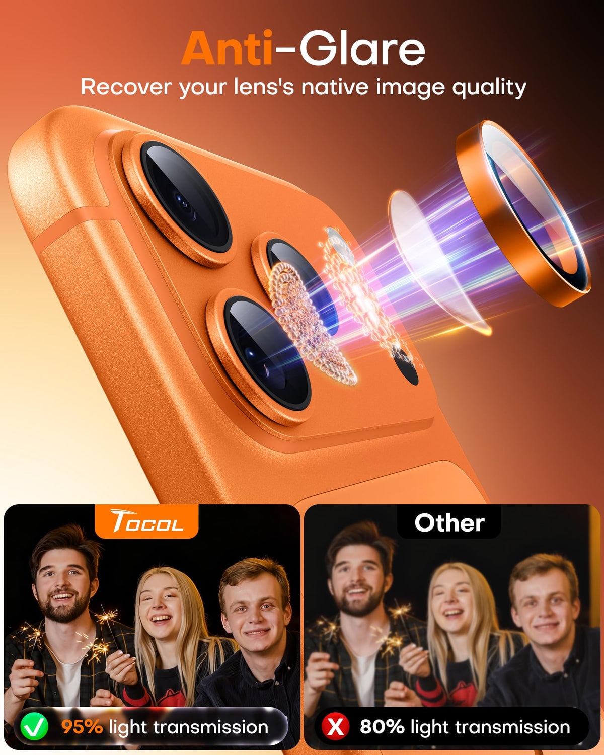 TOCOL Camera Lens Protector for iPhone 17 Pro Max/iPhone 17 Pro Tempered Glass HD Individual Scratch Resistant Camera Cover Accessories Case Friendly 2 Pack（Orange）