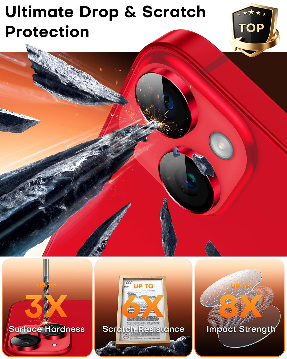 TOCOL Camera Lens Protector for iPhone 14 / iPhone 14 Plus Tempered Glass HD Individual Scratch Resistant Camera Cover Accessories Case Friendly 2 Pack（Red）