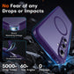 TOCOL for Samsung Galaxy S24 FE Case, Fit for MagSafe, Midnight Purple