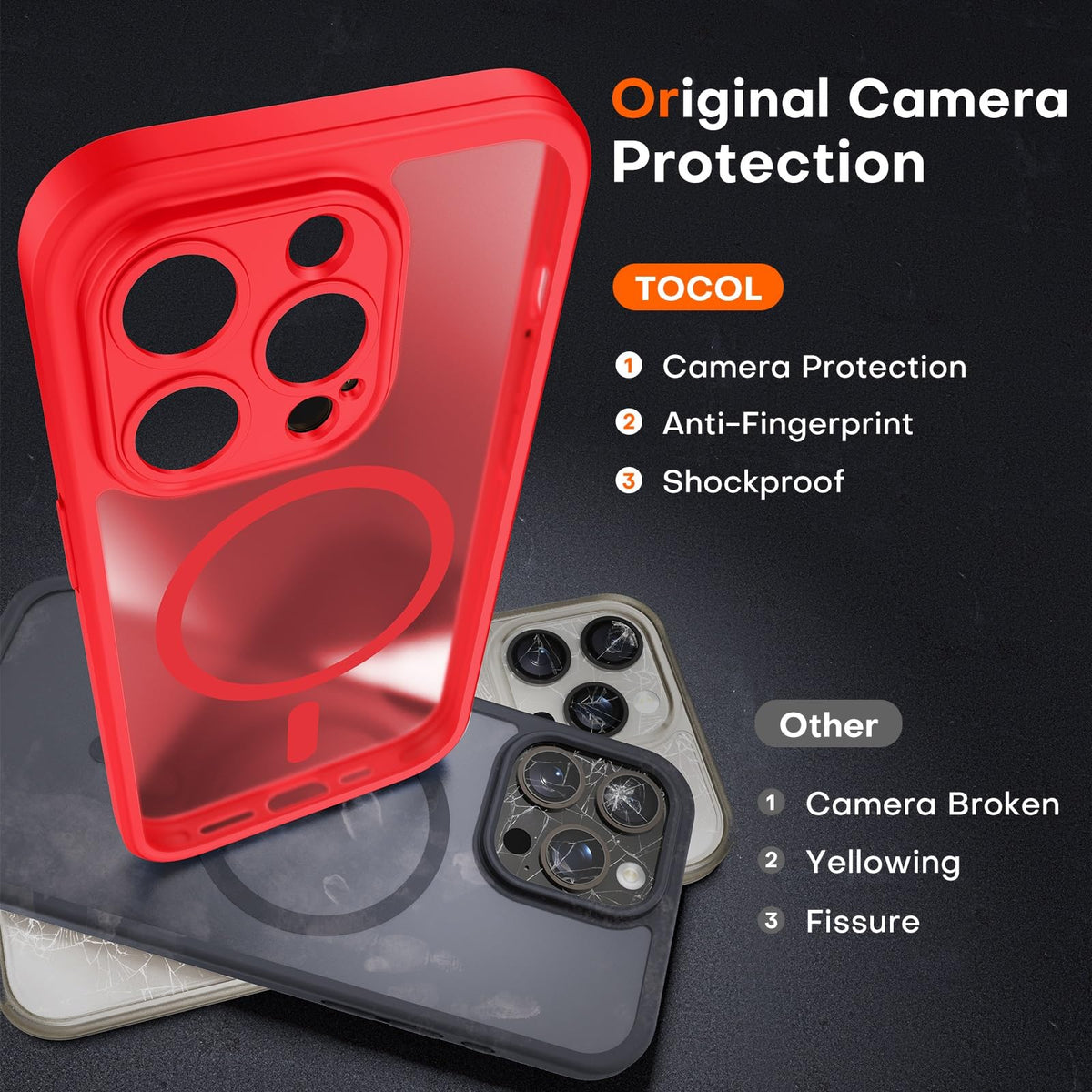 TOCOL for iPhone 15 Pro Case, Compatible with MagSafe, Red