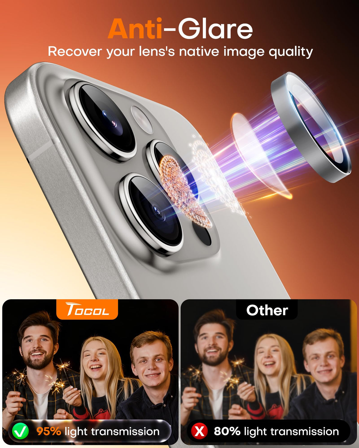 TOCOL for iPhone 16 Pro Max Camera Lens Protector/iPhone 16 Pro Camera Lens Protector Tempered Glass HD Individual Scratch Resistant Cover Accessories Case Friendly 2 Pack（Gray）