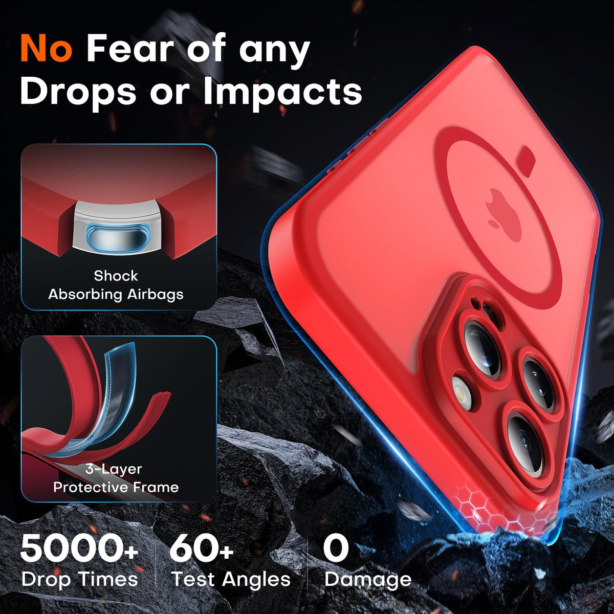 TOCOL for iPhone 13 Pro Max Case, Compatible with MagSafe, Red