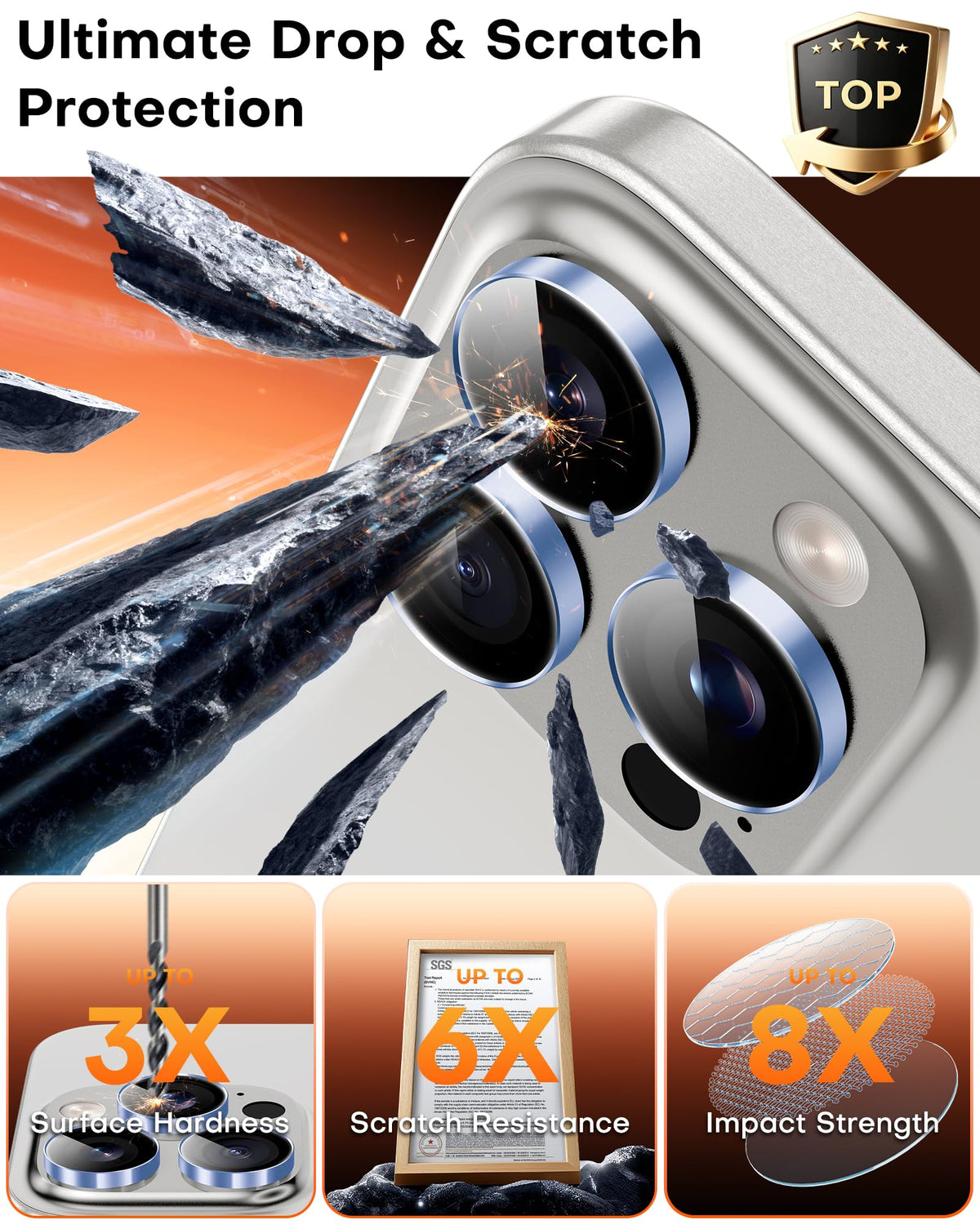 TOCOL for iPhone 15 Pro Max Camera Lens Protector/iPhone 15 Pro Camera Lens Protector Tempered Glass HD Individual Scratch Resistant Cover Accessories Case Friendly 2 Pack（Light Blue）