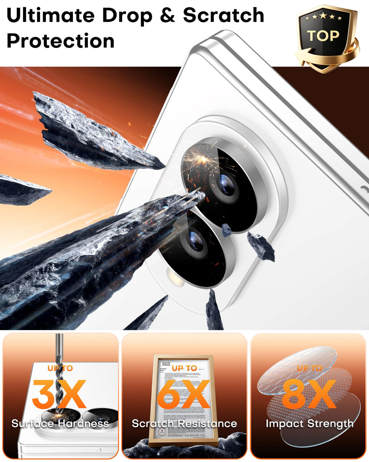 TOCOL 2 Pack for Samsung Galaxy Z Fold 8 Camera Lens Protector