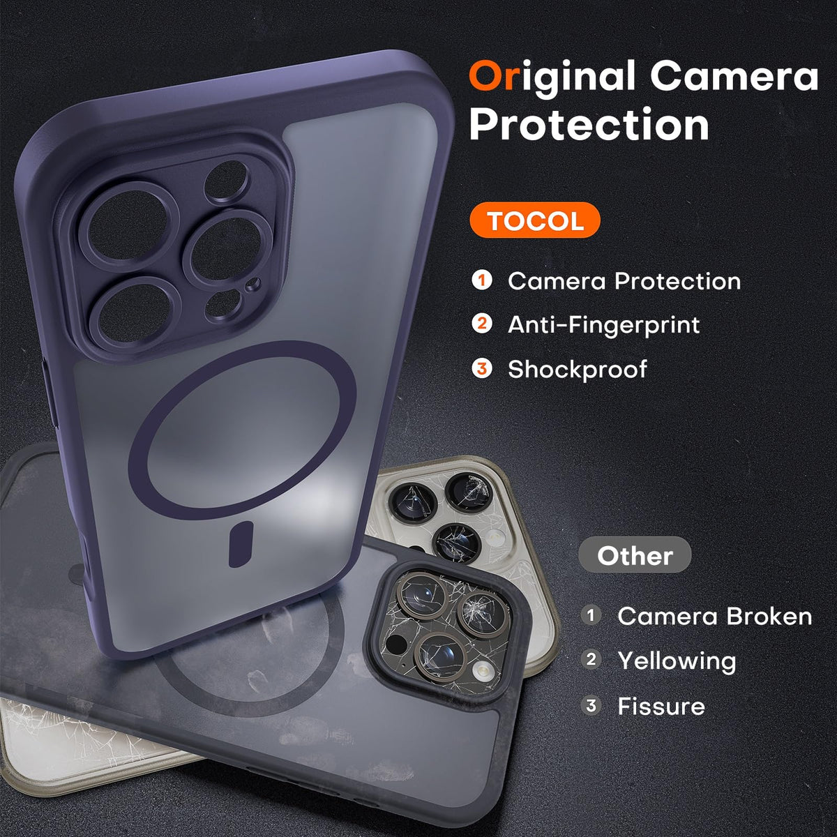 TOCOL Magnetic for iPhone 16 Pro Case 6.3-Inch, Fit for MagSafe, Upgraded [Full Camera Protection], [14FT Military Grade Drop Tested] Shockproof Translucent Matte Back Phone Cover (Midnight Purple)