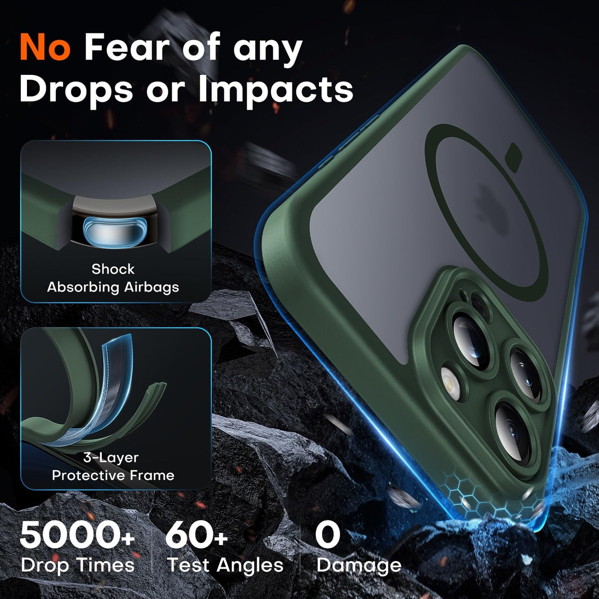 TOCOL Magnetic for iPhone 16 Pro Case 6.3-Inch, Fit for MagSafe, Upgraded [Full Camera Protection], [14FT Military Grade Drop Tested] Shockproof Translucent Matte Back Phone Cover (Alpine Green)