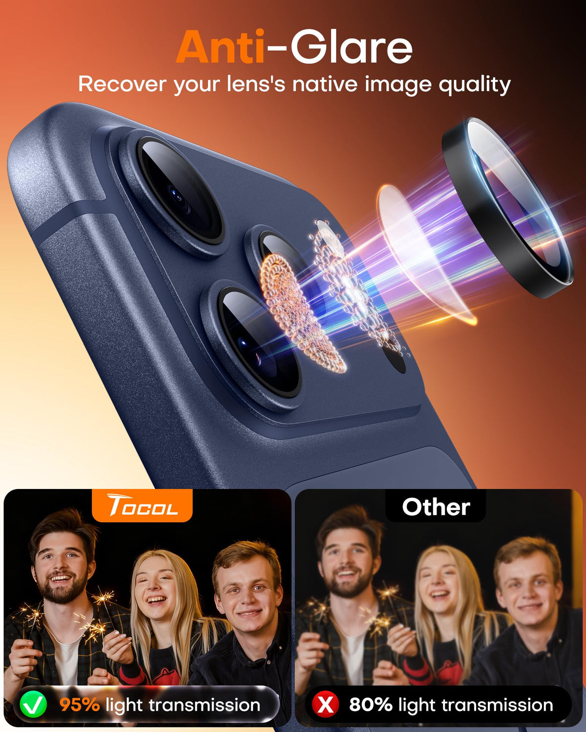 TOCOL Camera Lens Protector for iPhone 17 Pro Max/iPhone 17 Pro Tempered Glass HD Individual Scratch Resistant Camera Cover Accessories Case Friendly 2 Pack（Black）