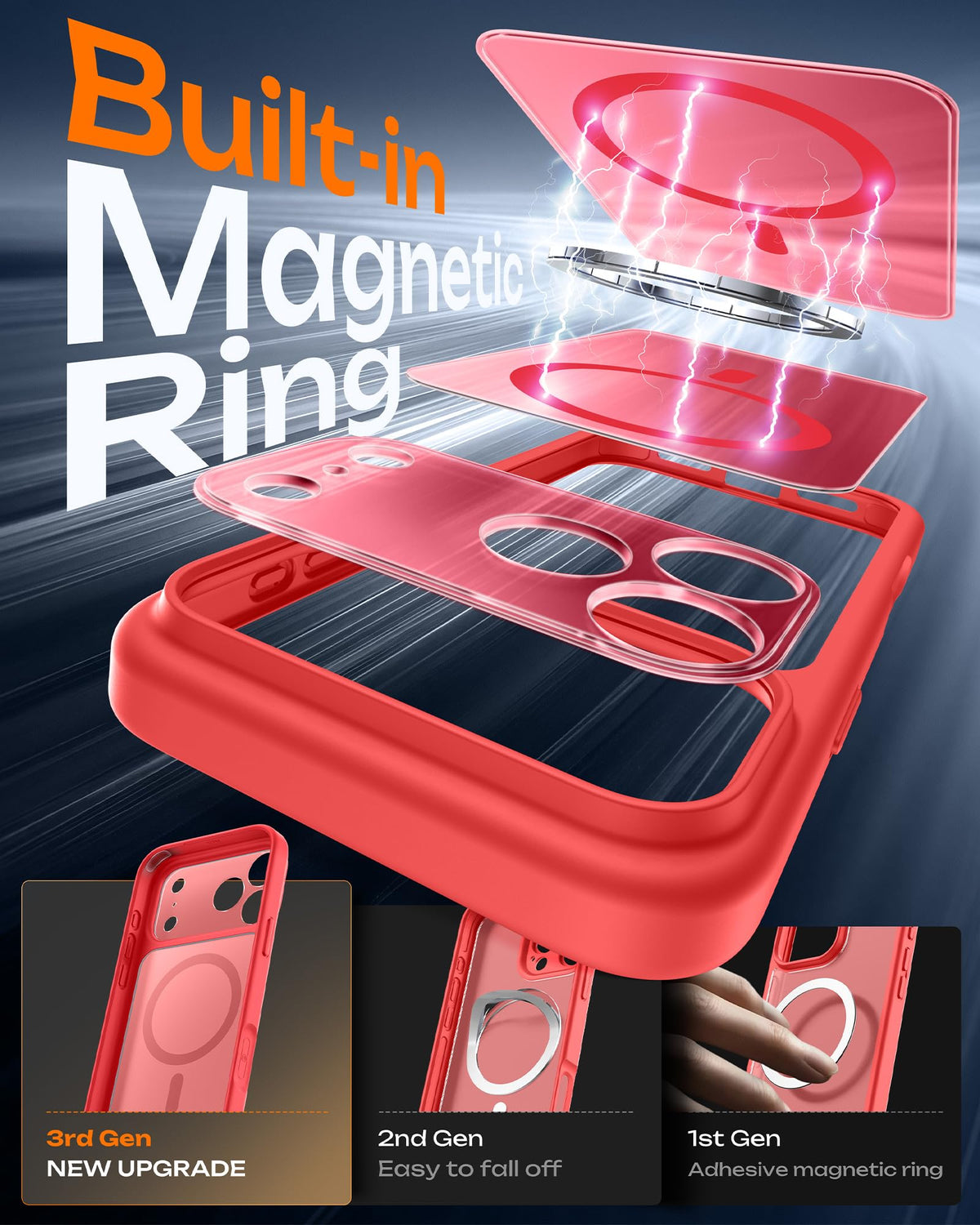 TOCOL for iPhone 18 Pro Case, Compatible with MagSafe, Red