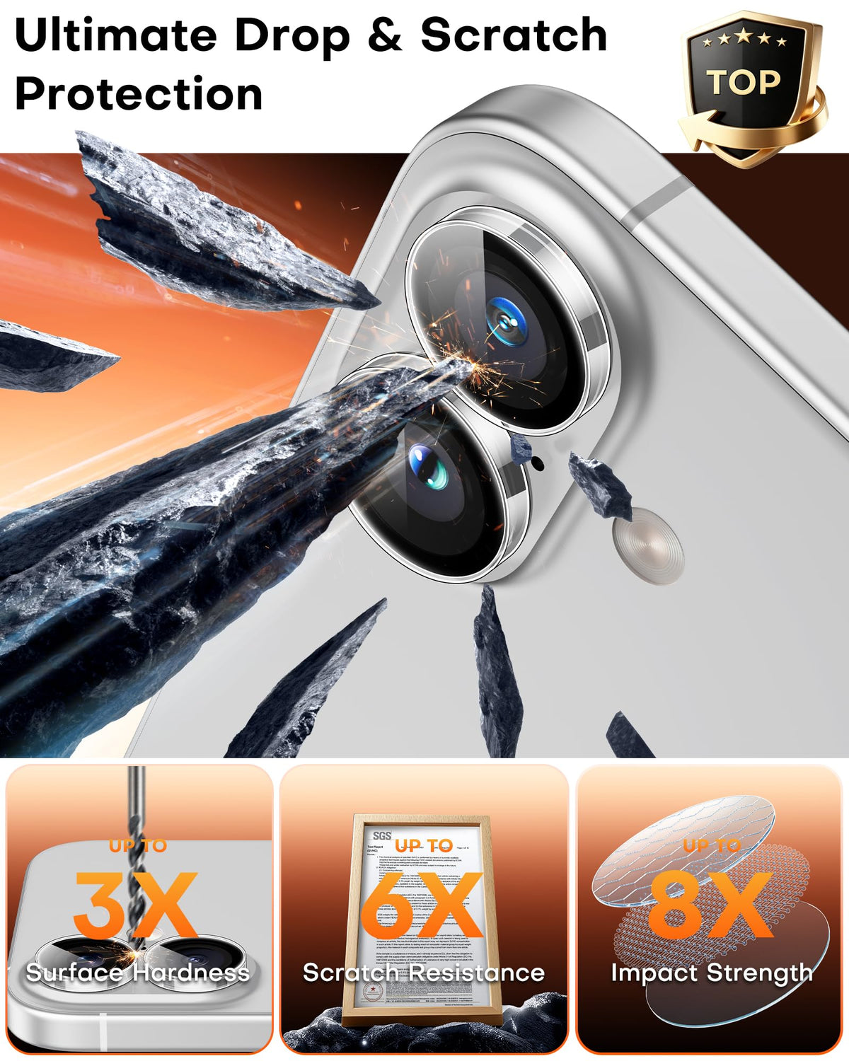 TOCOL Camera Lens Protector for iPhone 16 / iPhone 16 Plus Tempered Glass HD Individual Scratch Resistant Camera Cover Accessories Case Friendly 2 Pack（Clear）
