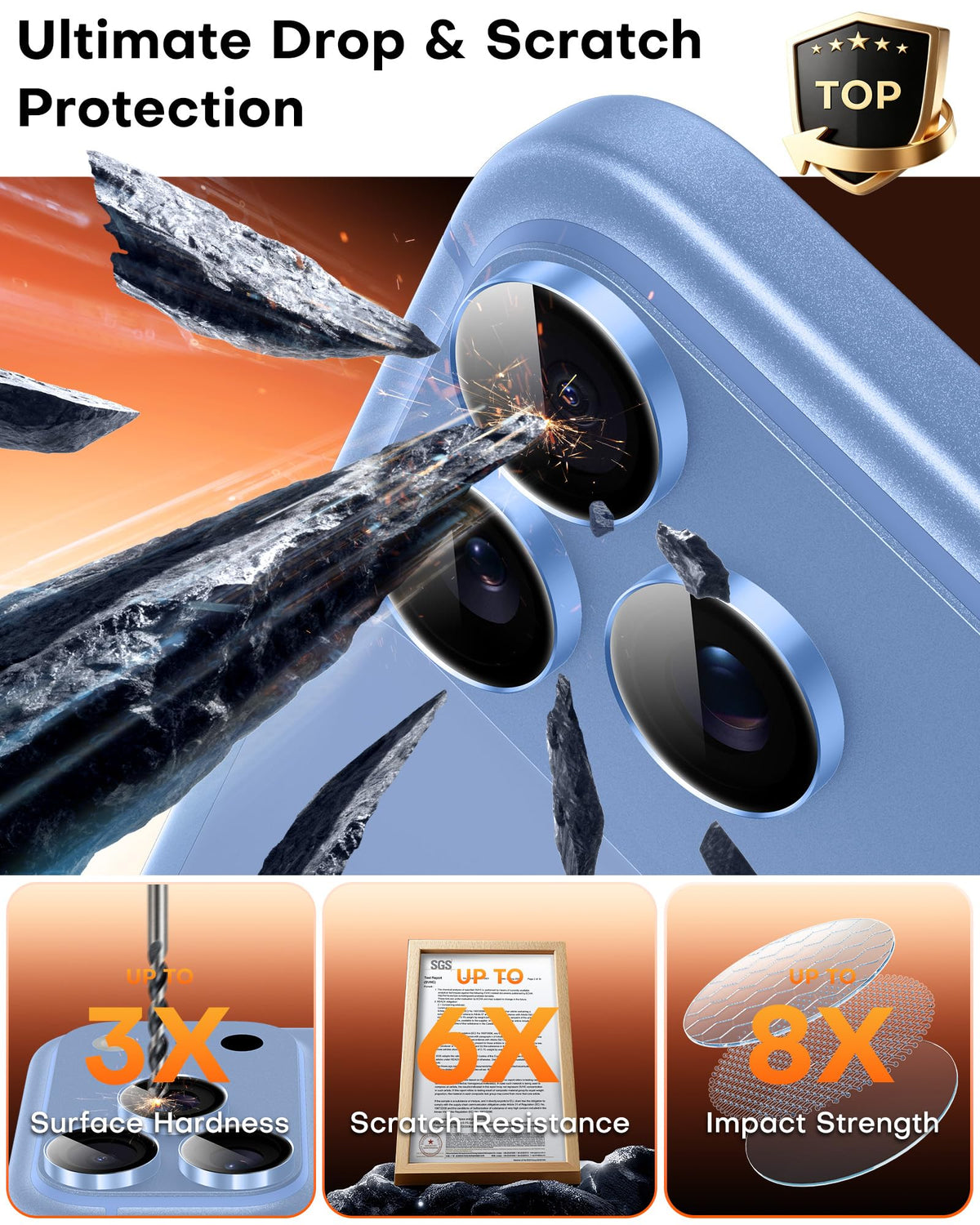TOCOL 2 Pack for iPhone 18 Pro Max / 18 Pro Camera Lens Protector