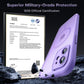TOCOL for iPhone 12 Case, Compatible with MagSafe, Purple