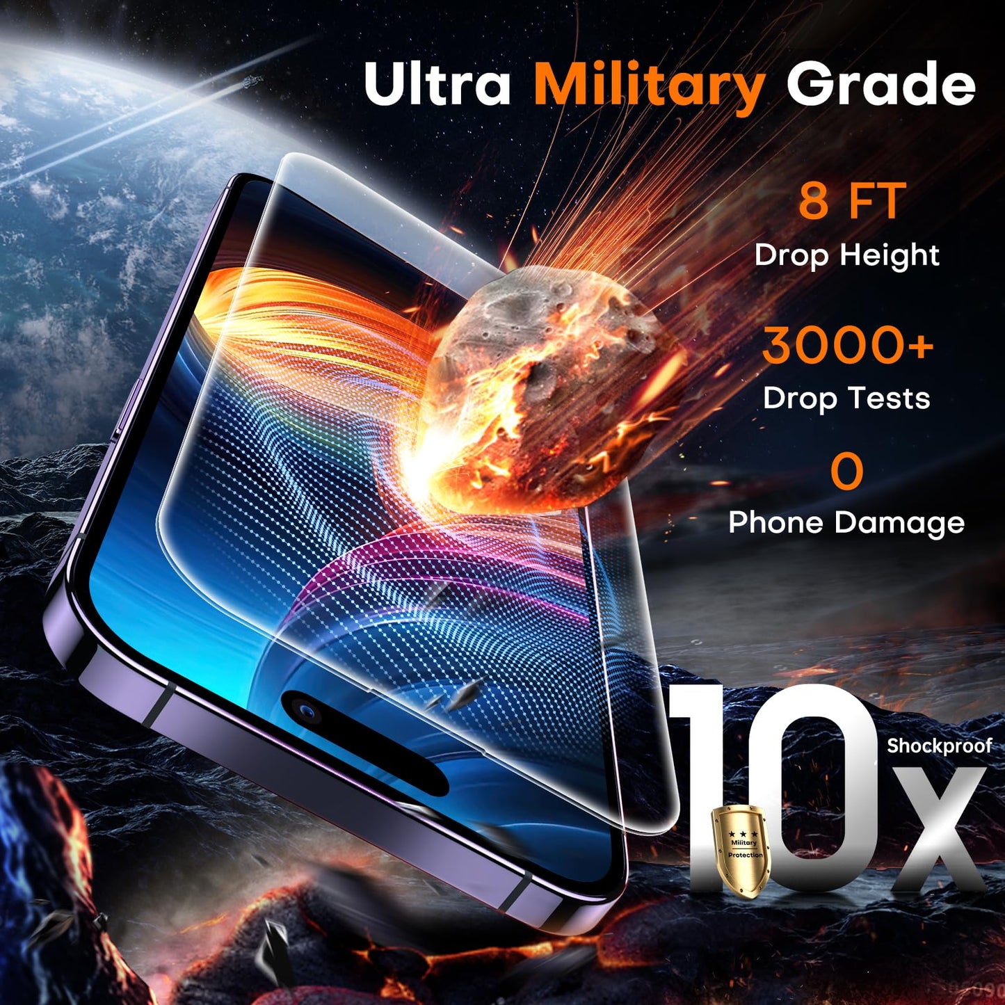 TOCOL for iPhone 14 Pro Max Screen Protector, Clear
